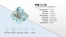 Load image into Gallery viewer, Genshin Impact Keqing Mechanical Keyboard Hot Swappable Preorder

