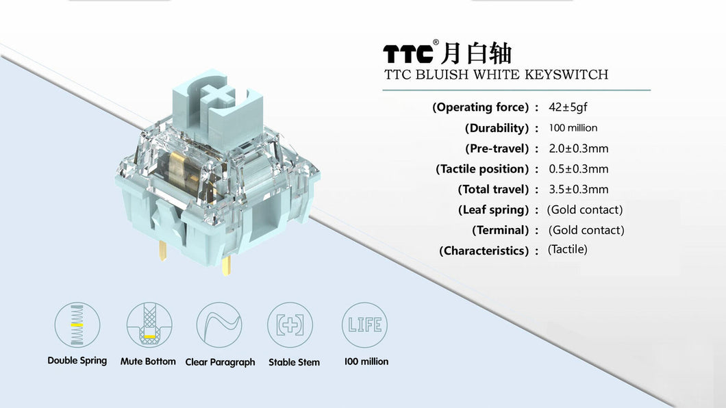 Genshin Impact Keqing Mechanical Keyboard Hot Swappable Preorder